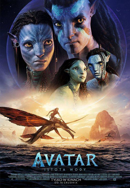 Grafika 1: Avatar: Istota wody