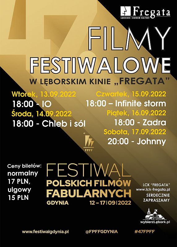 Grafika 1: Filmy z gdyńskiego festiwalu w Kinie „Fregata”