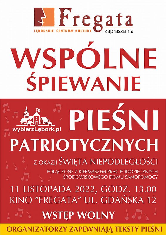 Grafika 1: Wspólne Śpiewanie Pieśni Patriotycznych