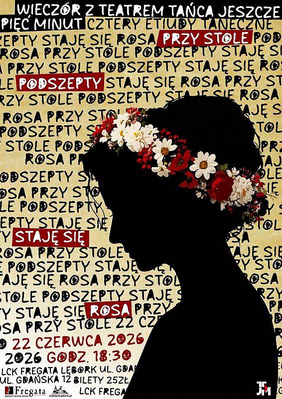 Grafika 1: Premierowe spektakle Teatru Tańca Jeszcze Pięć Minut