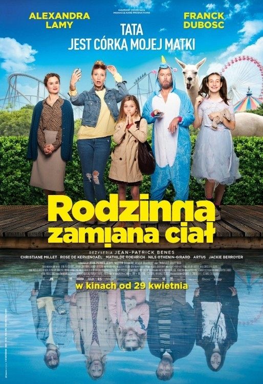 Grafika 1: Rodzinna zamiana ciał