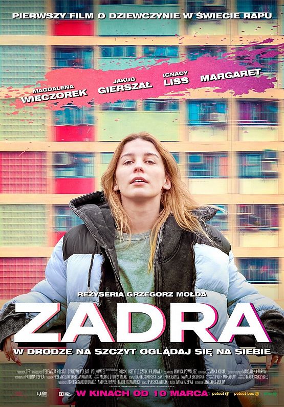 Grafika 1: Zadra