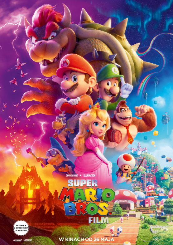 Grafika 1: Super Mario Bros. Film