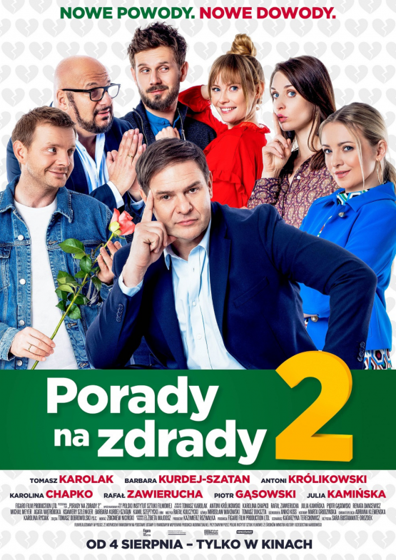 Grafika 1: Porady na zdrady 2