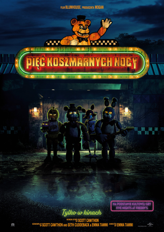 Grafika 1: Pięć koszmarnych nocy