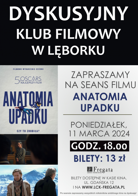 Grafika 1: Anatomia upadku