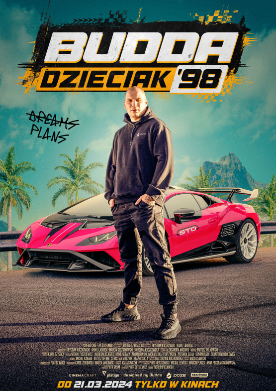 Grafika 1: Nie marzenia, tylko plany