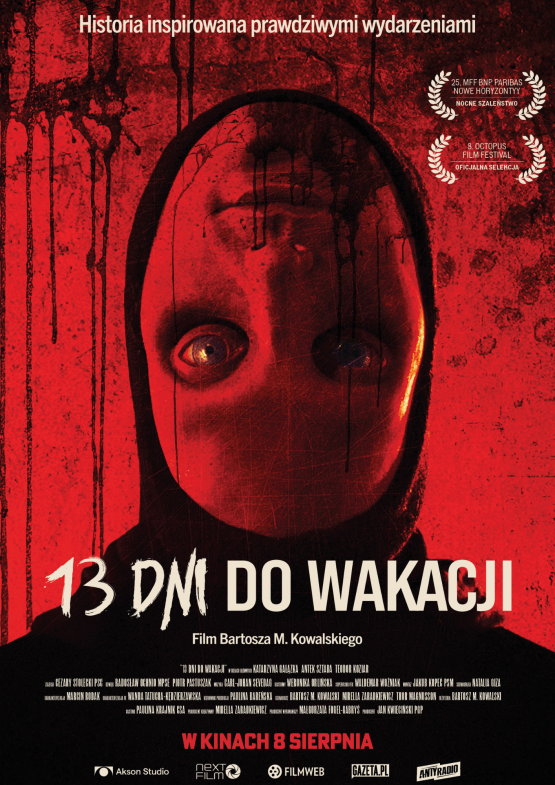 Grafika 1: Czy horror może zacząć się od piątkowej domówki?