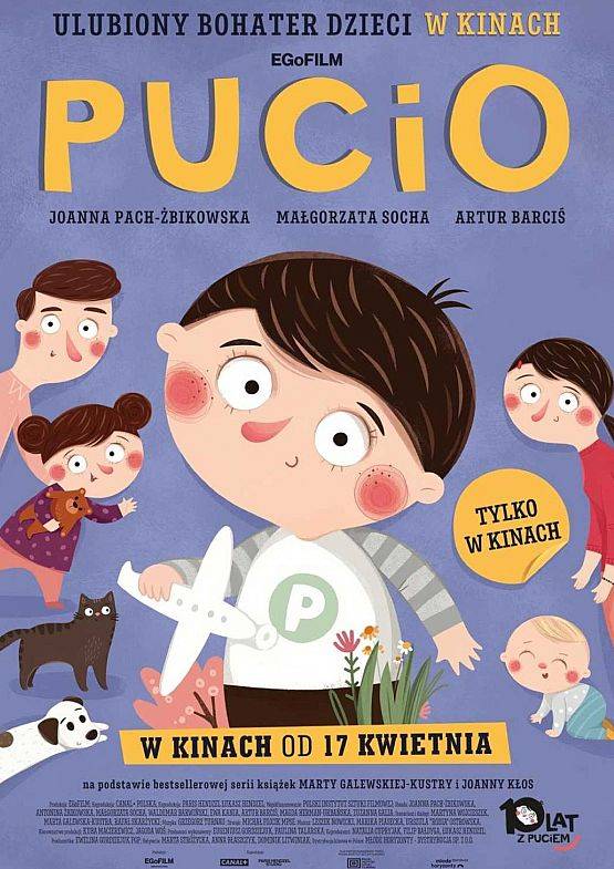 Grafika 1: Pucio