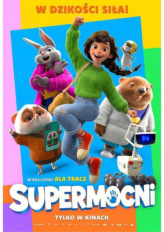 Grafika 1: Supermocni
