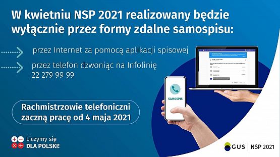 Grafika 2: Narodowy Spis Powszechny Ludności i Mieszkań 2021
