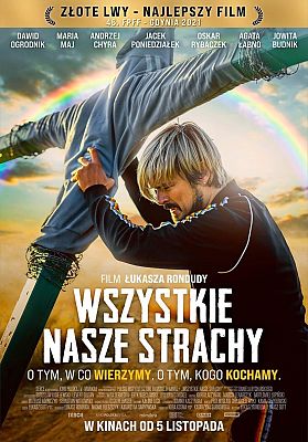 Grafika 1: Wszystkie nasze strachy