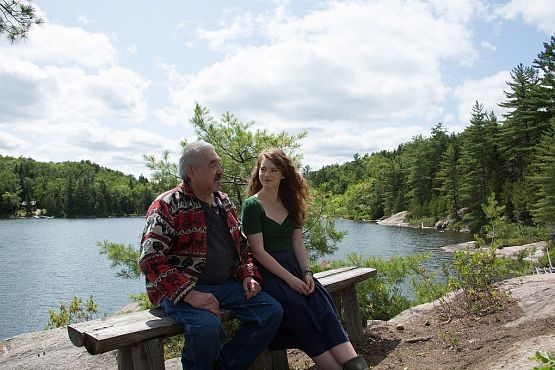 Grafika 4: Wilk, lew i ja