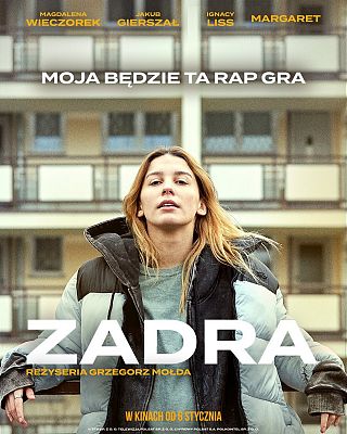 Grafika 1: Zadra