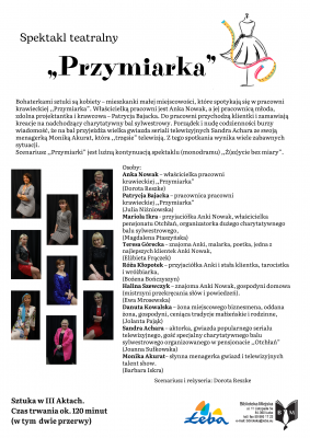 Grafika 2: Przymiarka