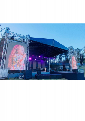 Grafika 1: Wygrana na festiwalu muzycznym