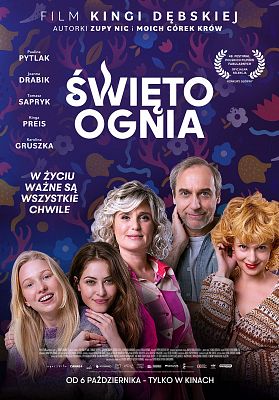 Grafika 1: Święto ognia