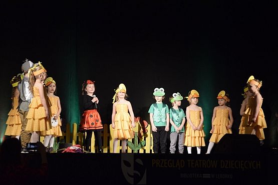 Grafika 1: Przegląd teatrów dziecięcych (25.03.2024)