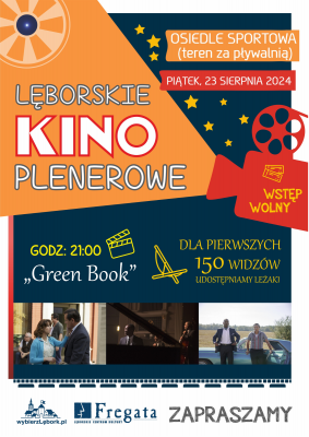 Grafika 1: Pokazy plenerowego kina letniego